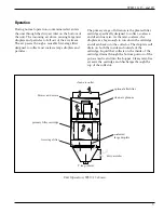 Preview for 5 page of Donaldson Torit WSO 10 Installation And Operation Manual