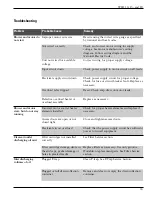 Preview for 33 page of Donaldson Torit WSO 10 Installation And Operation Manual