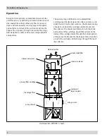 Preview for 6 page of Donaldson Torit WSO 20 Installation And Operation Manual