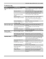 Preview for 29 page of Donaldson Torit WSO 20 Installation And Operation Manual