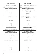 Preview for 50 page of Donaldson 1C484327 Operation Manual