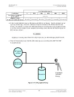 Предварительный просмотр 47 страницы Donaldson AFS-BH430-IBF-ICA Instructions Manual