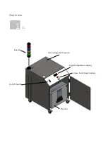 Preview for 3 page of Donaldson BOFA FireBOX GA User Manual