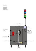 Preview for 4 page of Donaldson BOFA FireBOX GA User Manual