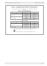 Preview for 33 page of Donaldson DFPRE 12L Installation, Operation And Maintenance Manual