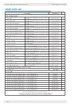 Preview for 34 page of Donaldson DFPRE 12L Installation, Operation And Maintenance Manual