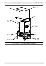 Preview for 7 page of Donaldson DFPRE 6L Series Installation, Operation And Maintenance Manual