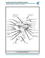 Preview for 9 page of Donaldson DLM V Series Installation, Operation And Maintenance Manual