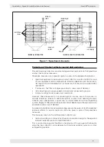 Preview for 11 page of Donaldson Downflo Evolution DFE 2-12 Installation, Operation And Maintenance Manual