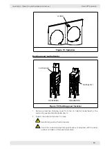 Preview for 29 page of Donaldson Downflo Evolution DFE 2-12 Installation, Operation And Maintenance Manual