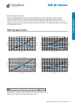 Предварительный просмотр 3 страницы Donaldson EPB Manual