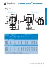 Предварительный просмотр 25 страницы Donaldson EPB Manual