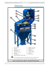 Предварительный просмотр 7 страницы Donaldson PowerCore CPV-6F Installation, Operation And Maintenance Manual