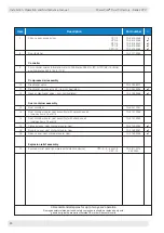 Предварительный просмотр 34 страницы Donaldson PowerCore CPV-6F Installation, Operation And Maintenance Manual