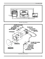 Preview for 23 page of Donaldson Torit AIRPLUS Trunk 2000 T-2000 Installation And Operation Manual