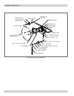 Preview for 16 page of Donaldson Torit DB-800 Installation And Operation Manual