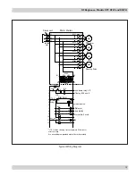 Preview for 21 page of Donaldson Torit RF Series Installation And Operation Manual