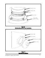 Предварительный просмотр 9 страницы Donaldson Torit RVS-10 Installation And Operation Manual