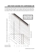 Предварительный просмотр 23 страницы Donaldson UDM 300 Operation Manual