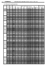 Preview for 17 page of Donati DRH 1 Series Instructions For Use Manual