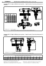 Preview for 23 page of Donati DRH 1 Series Instructions For Use Manual