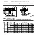 Preview for 27 page of Donati DRH 1 Series Instructions For Use Manual