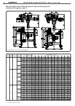 Preview for 29 page of Donati DRH 1 Series Instructions For Use Manual