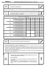 Preview for 93 page of Donati DRH 1 Series Instructions For Use Manual