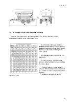 Предварительный просмотр 12 страницы DÖNDER W4000 Manual