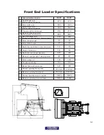 Предварительный просмотр 8 страницы Dong Feng ZB 65 Operator'S Manual