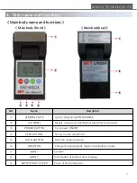 Preview for 6 page of DONG IL TECHNOLOGY ARS-H002ZA Instruction Manual