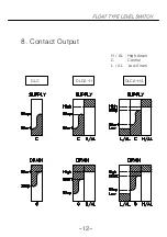 Preview for 13 page of DONG SUNG SENSORS DC Series Manual