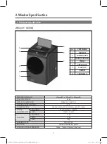 Preview for 6 page of DONGBU DAEWOO ELECTRONICS DWC-PS1512X Service Manual