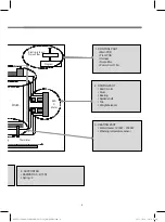 Preview for 8 page of DONGBU DAEWOO ELECTRONICS DWC-PS1512X Service Manual