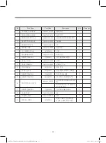 Preview for 13 page of DONGBU DAEWOO ELECTRONICS DWC-PS1512X Service Manual