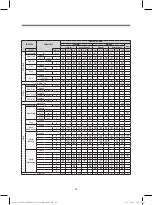 Preview for 25 page of DONGBU DAEWOO ELECTRONICS DWC-PS1512X Service Manual