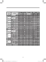 Preview for 28 page of DONGBU DAEWOO ELECTRONICS DWC-PS1512X Service Manual