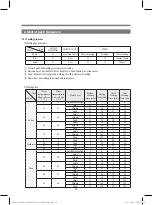 Preview for 31 page of DONGBU DAEWOO ELECTRONICS DWC-PS1512X Service Manual