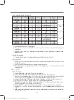 Preview for 39 page of DONGBU DAEWOO ELECTRONICS DWC-PS1512X Service Manual