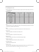 Preview for 43 page of DONGBU DAEWOO ELECTRONICS DWC-PS1512X Service Manual