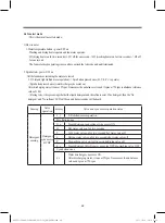 Preview for 50 page of DONGBU DAEWOO ELECTRONICS DWC-PS1512X Service Manual