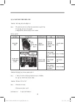 Preview for 60 page of DONGBU DAEWOO ELECTRONICS DWC-PS1512X Service Manual