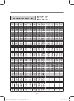 Preview for 64 page of DONGBU DAEWOO ELECTRONICS DWC-PS1512X Service Manual