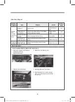 Preview for 66 page of DONGBU DAEWOO ELECTRONICS DWC-PS1512X Service Manual