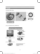 Preview for 67 page of DONGBU DAEWOO ELECTRONICS DWC-PS1512X Service Manual