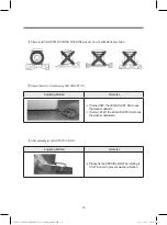 Предварительный просмотр 72 страницы DONGBU DAEWOO ELECTRONICS DWC-PS1512X Service Manual