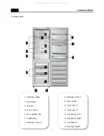 Preview for 4 page of DONGBU DAEWOO ELECTRONICS FRP-301D Series Service Manual