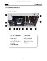 Preview for 5 page of DONGBU DAEWOO ELECTRONICS FRP-301D Series Service Manual