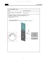 Preview for 10 page of DONGBU DAEWOO ELECTRONICS FRP-301D Series Service Manual