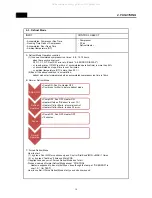 Preview for 12 page of DONGBU DAEWOO ELECTRONICS FRP-301D Series Service Manual